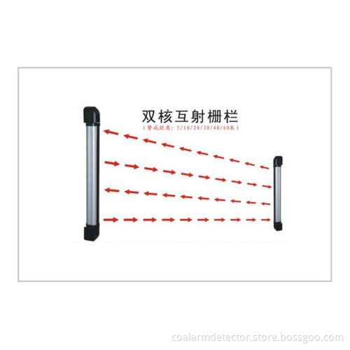 Wired, Wireless Infrared Fence Detector / Infrared Beam Detector For Perimeter Security Alarm System Abx Series